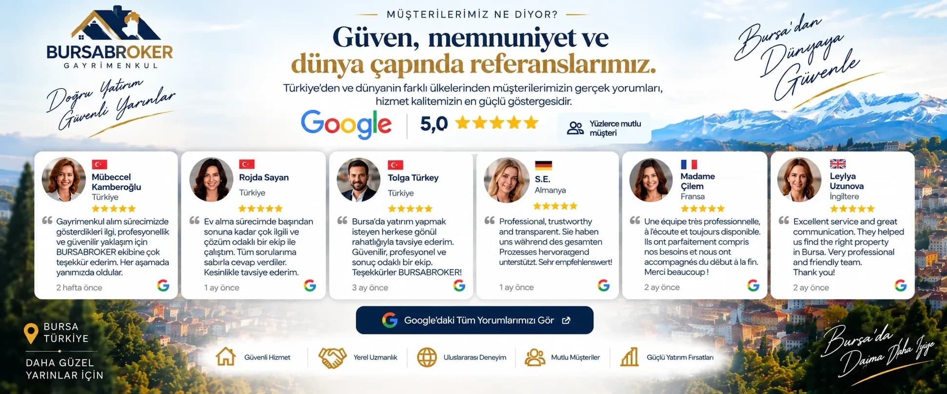 Müşterilerimiz Ne Diyor? — Google 5,0 ★★★★★ (102) — Güven, memnuniyet ve dünya çapında referanslarımız.